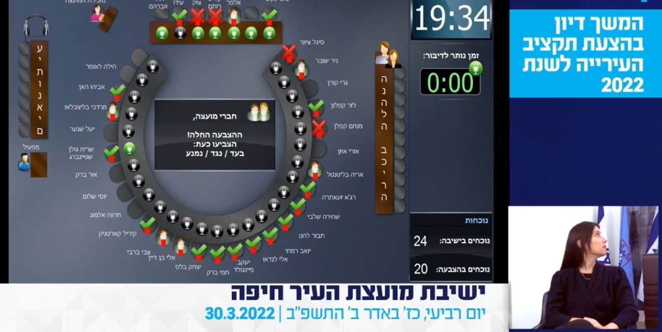 למרות התנגדות ראש העיר חיפה: תקציב העירייה עבר