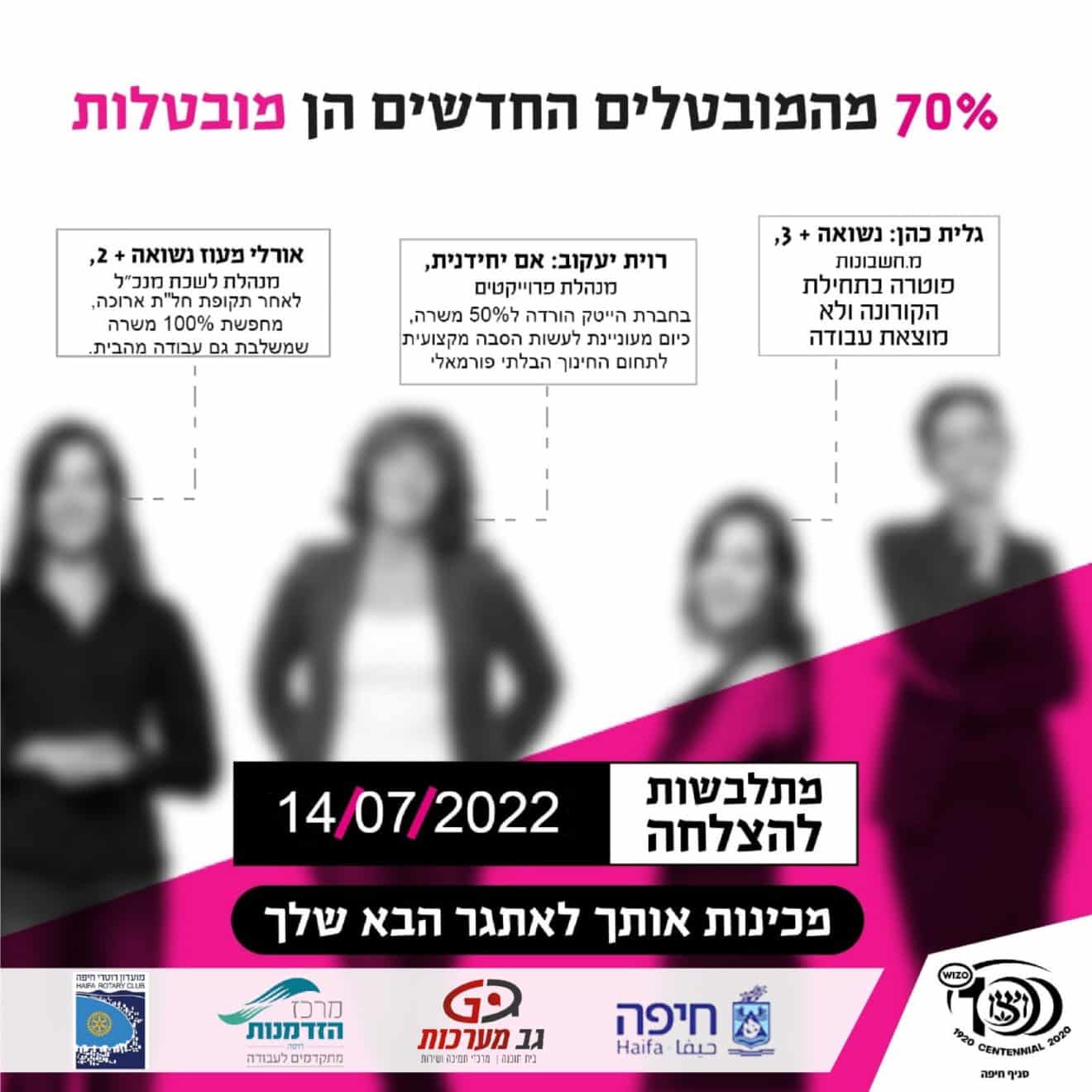 בויצו חיפה מחזירים נשים לשוק התעסוקה: ＂מתלבשות להצלחה＂