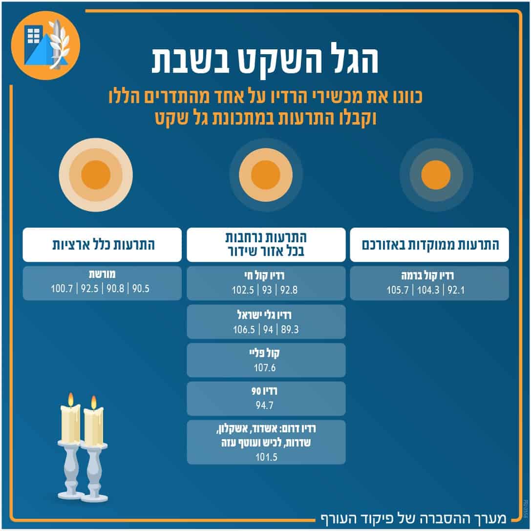 WhatsApp Image 2024 05 31 at 10.03.45