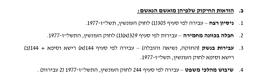 ירי בלב המושבה הגרמנית בחיפה: כתב אישום הוגש בגין ניסיון רצח כפול 1 צילום מסך 2026 05 17 125810