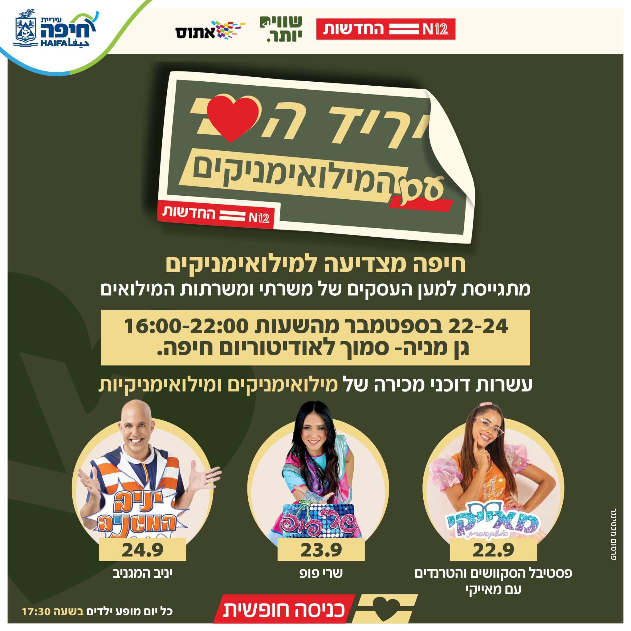 חיפה מצדיעה למילואימניקים: שלושה ימים של כחול לבן ותמיכה בעסקים של המשרתים 1 WhatsApp Image 2026 09 16 at 12.12.56