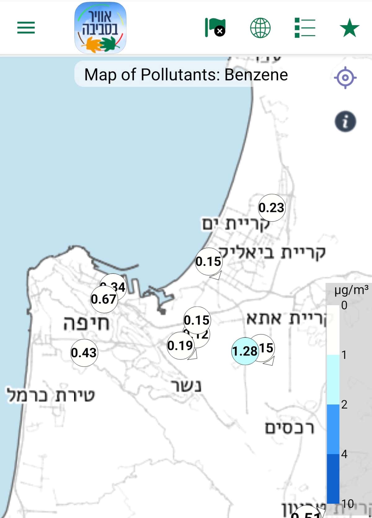 חוזרים ללימודים בקריית אתא בצל הבנזן: הזיהום ירד, אבל החומר המסרטן עדיין באוויר ולא נעלם 1 WhatsApp Image 2026 10 12 at 21.48.34