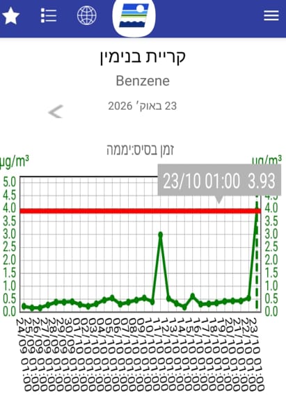 WhatsApp Image 2026 10 23 at 09.48.02